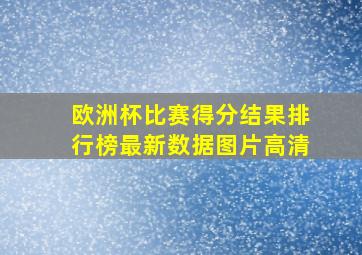 欧洲杯比赛得分结果排行榜最新数据图片高清