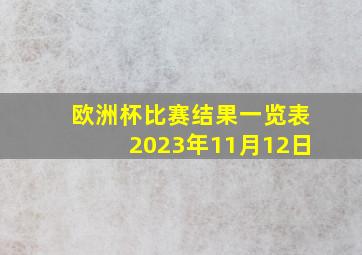 欧洲杯比赛结果一览表2023年11月12日