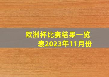 欧洲杯比赛结果一览表2023年11月份