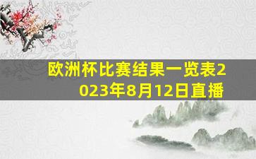 欧洲杯比赛结果一览表2023年8月12日直播