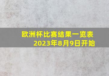 欧洲杯比赛结果一览表2023年8月9日开始