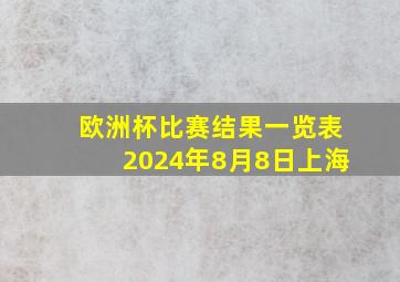 欧洲杯比赛结果一览表2024年8月8日上海