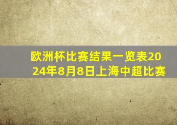 欧洲杯比赛结果一览表2024年8月8日上海中超比赛