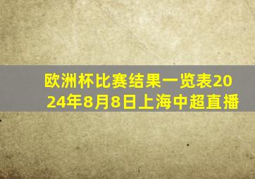 欧洲杯比赛结果一览表2024年8月8日上海中超直播