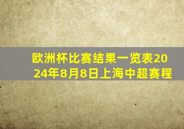 欧洲杯比赛结果一览表2024年8月8日上海中超赛程