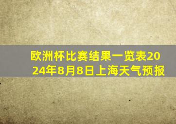 欧洲杯比赛结果一览表2024年8月8日上海天气预报