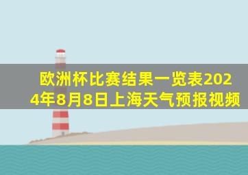 欧洲杯比赛结果一览表2024年8月8日上海天气预报视频