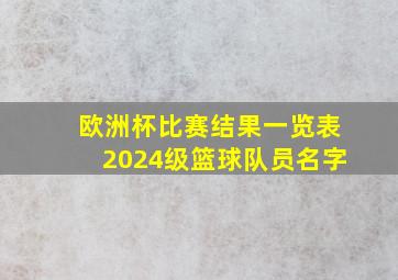 欧洲杯比赛结果一览表2024级篮球队员名字