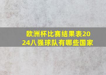 欧洲杯比赛结果表2024八强球队有哪些国家