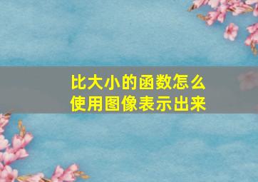 比大小的函数怎么使用图像表示出来