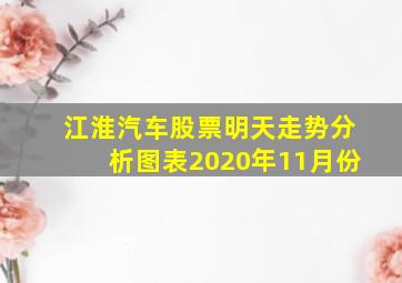 江淮汽车股票明天走势分析图表2020年11月份