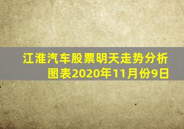 江淮汽车股票明天走势分析图表2020年11月份9日