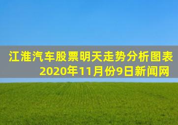 江淮汽车股票明天走势分析图表2020年11月份9日新闻网