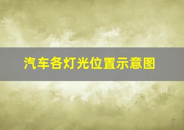 汽车各灯光位置示意图