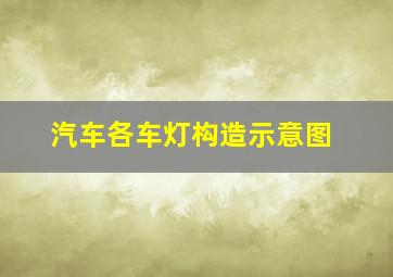 汽车各车灯构造示意图