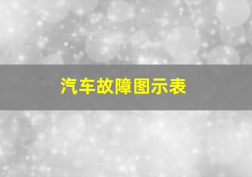 汽车故障图示表