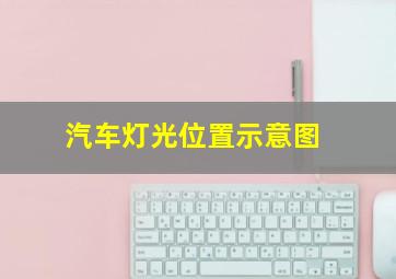 汽车灯光位置示意图