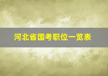 河北省国考职位一览表