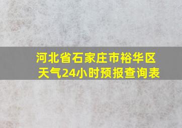 河北省石家庄市裕华区天气24小时预报查询表