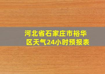 河北省石家庄市裕华区天气24小时预报表