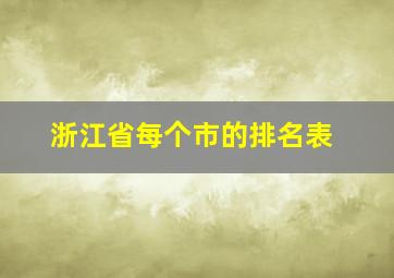 浙江省每个市的排名表