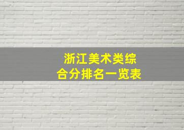 浙江美术类综合分排名一览表