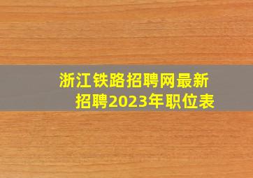 浙江铁路招聘网最新招聘2023年职位表