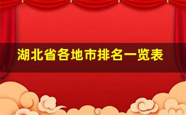 湖北省各地市排名一览表