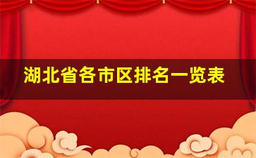 湖北省各市区排名一览表