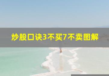 炒股口诀3不买7不卖图解