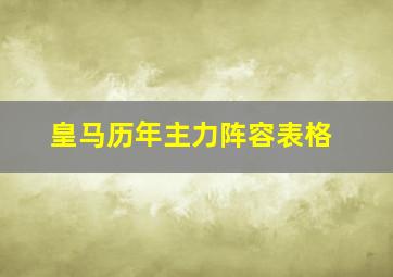 皇马历年主力阵容表格