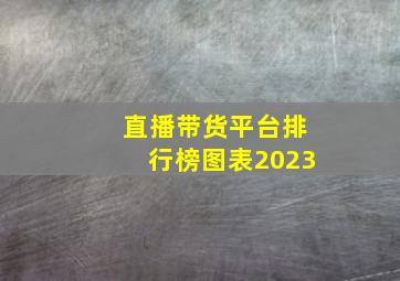 直播带货平台排行榜图表2023