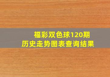 福彩双色球120期历史走势图表查询结果