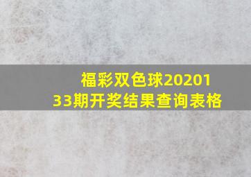 福彩双色球2020133期开奖结果查询表格