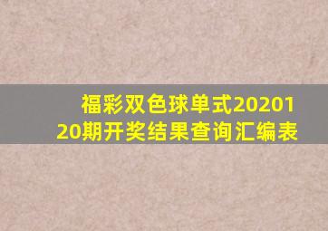 福彩双色球单式2020120期开奖结果查询汇编表