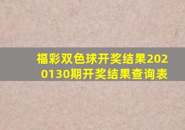 福彩双色球开奖结果2020130期开奖结果查询表