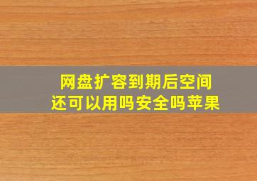 网盘扩容到期后空间还可以用吗安全吗苹果