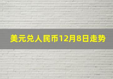 美元兑人民币12月8日走势