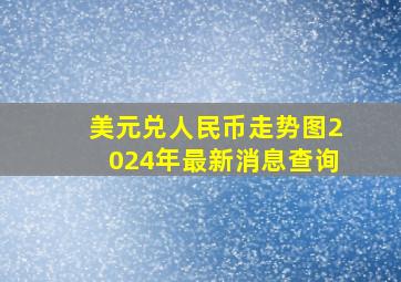 美元兑人民币走势图2024年最新消息查询