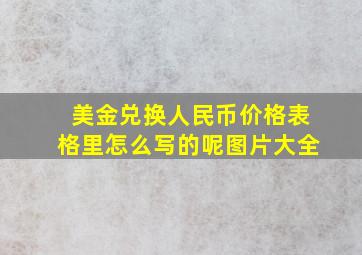 美金兑换人民币价格表格里怎么写的呢图片大全