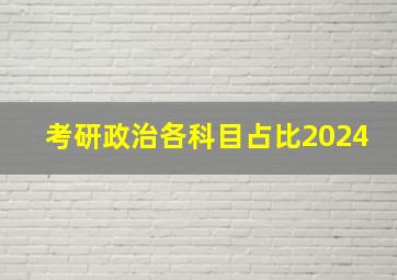 考研政治各科目占比2024