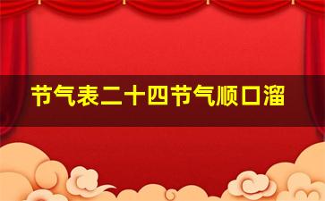 节气表二十四节气顺口溜