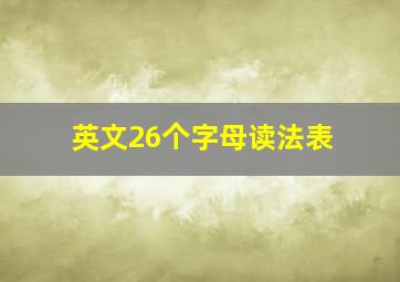 英文26个字母读法表