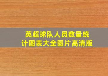 英超球队人员数量统计图表大全图片高清版