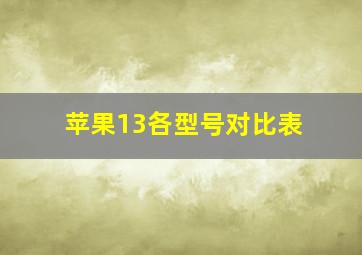 苹果13各型号对比表