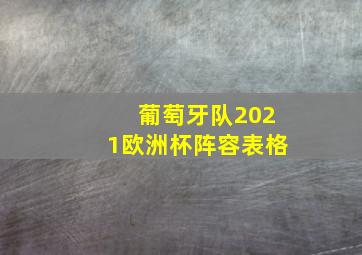 葡萄牙队2021欧洲杯阵容表格