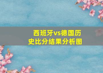 西班牙vs德国历史比分结果分析图