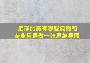 足球比赛有哪些规则和专业用语做一张思维导图