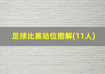 足球比赛站位图解(11人)