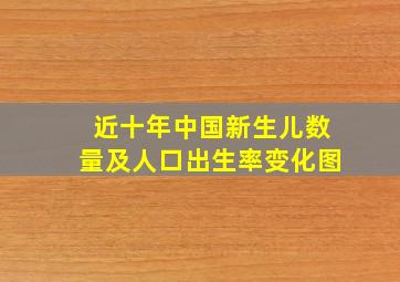 近十年中国新生儿数量及人口出生率变化图